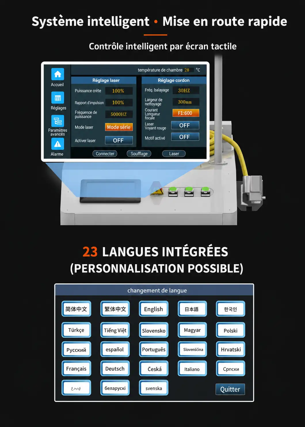 Interface tactile multilingue d’un décapeur laser continu