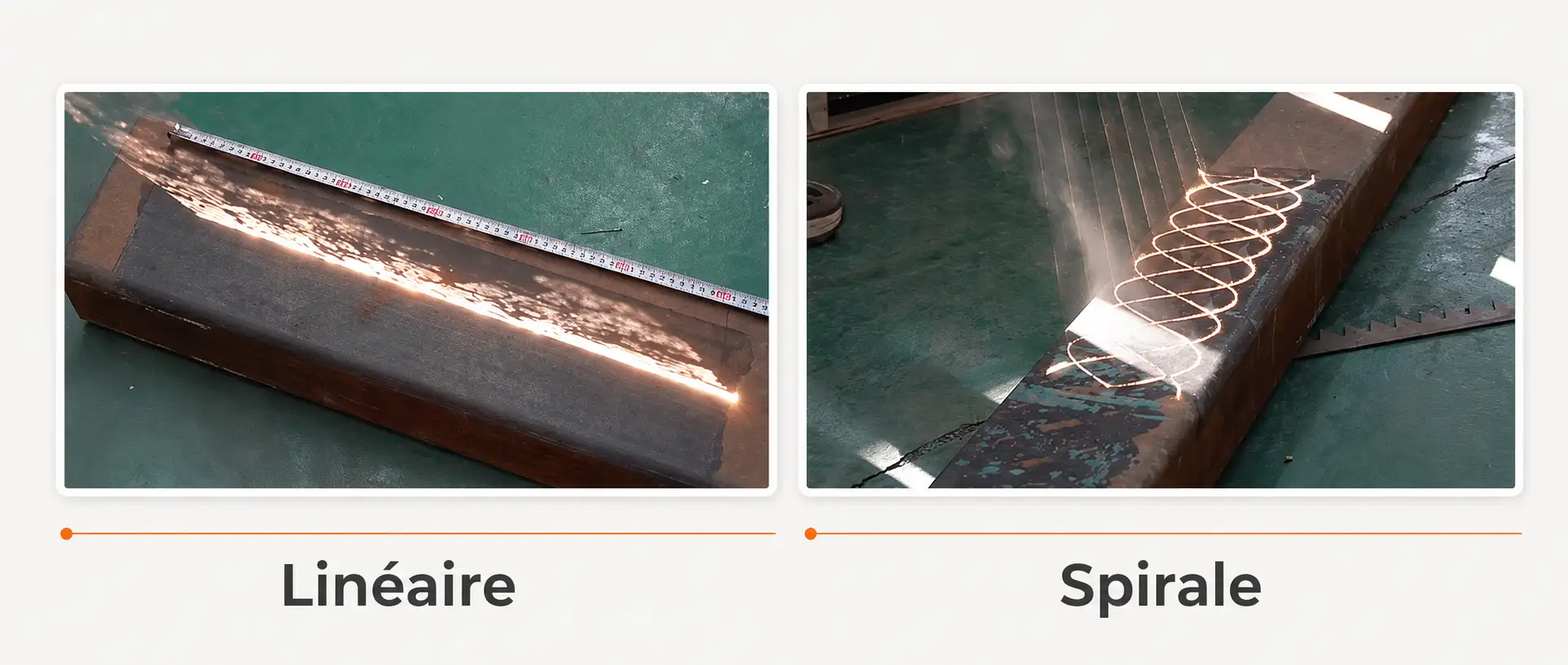 Modes de balayage laser linéaire et spirale