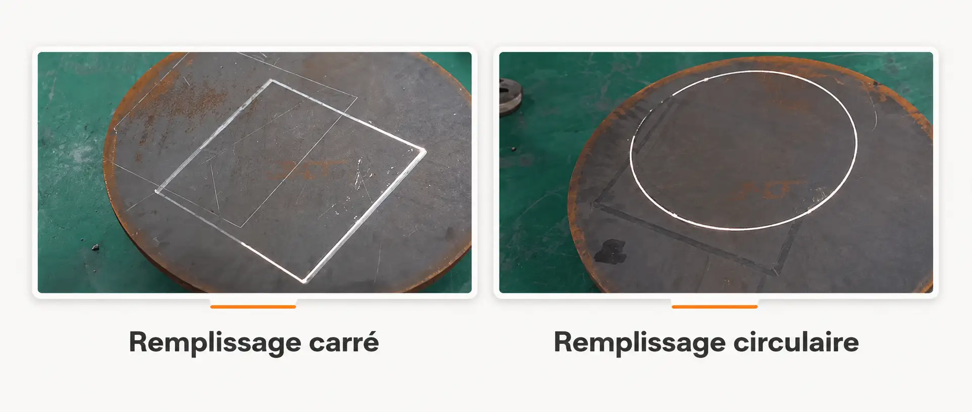 Modes de remplissage laser carré et circulaire