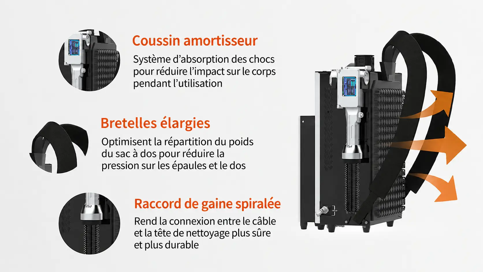 Nettoyeur laser portatif sac à dos — bretelles élargies et coussin amortisseur pour répartir le poids