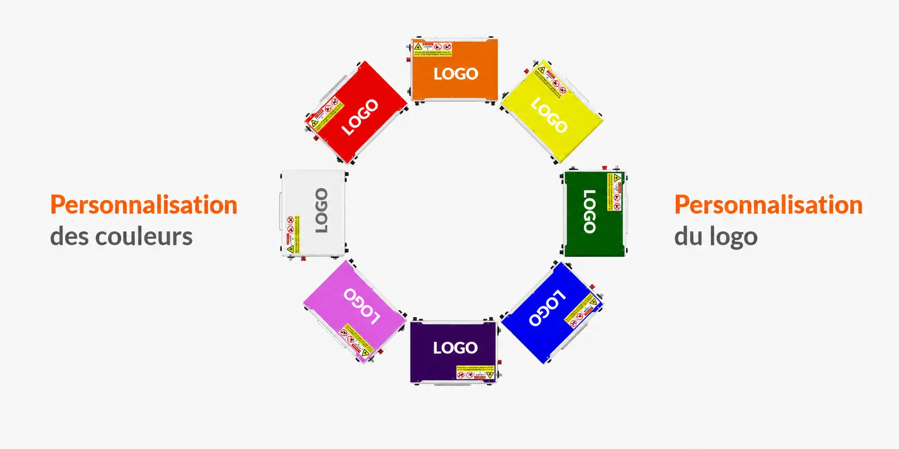Personnalisation des couleurs et du logo du nettoyeur laser portable Alpina Laser