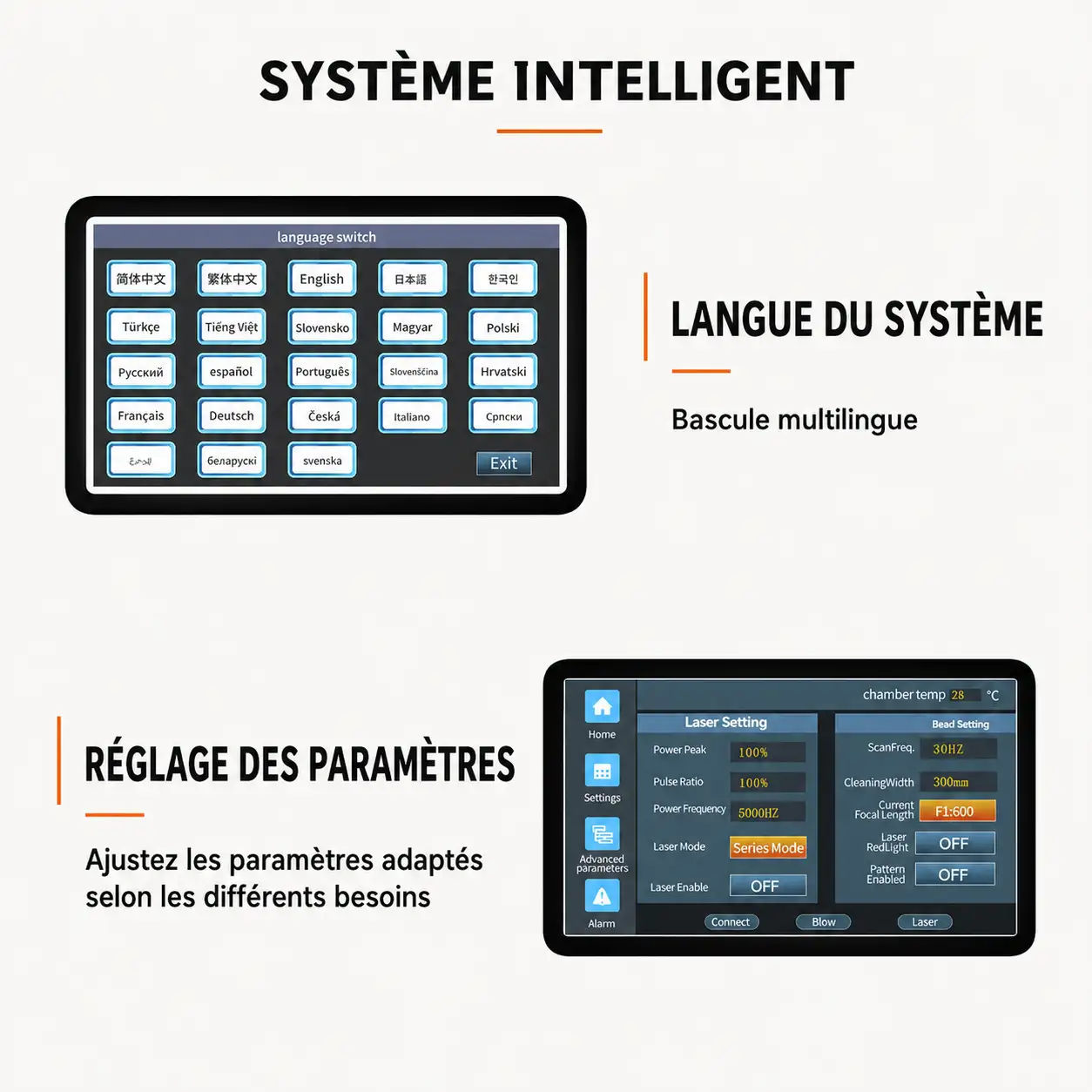 Interface multilingue et réglage des paramètres laser