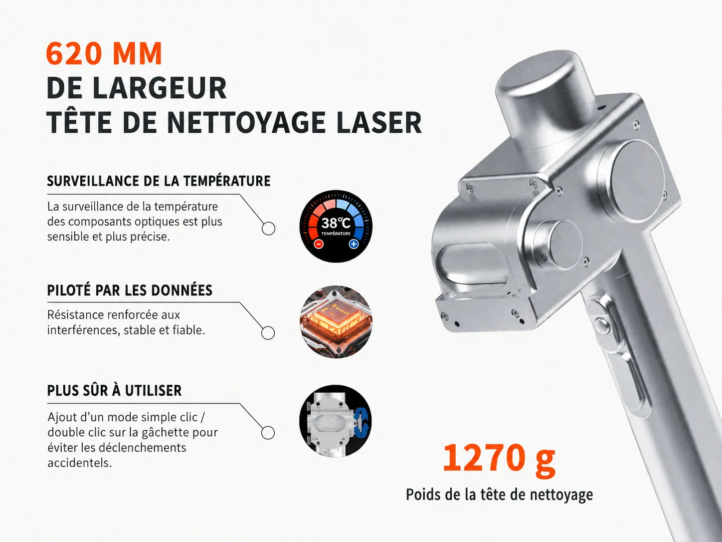 Tête de nettoyage laser large avec surveillance de température
