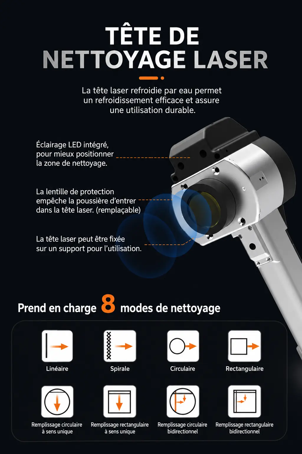 Tête de nettoyage laser refroidie par eau — 8 modes de balayage : linéaire, spirale, circulaire et remplissage