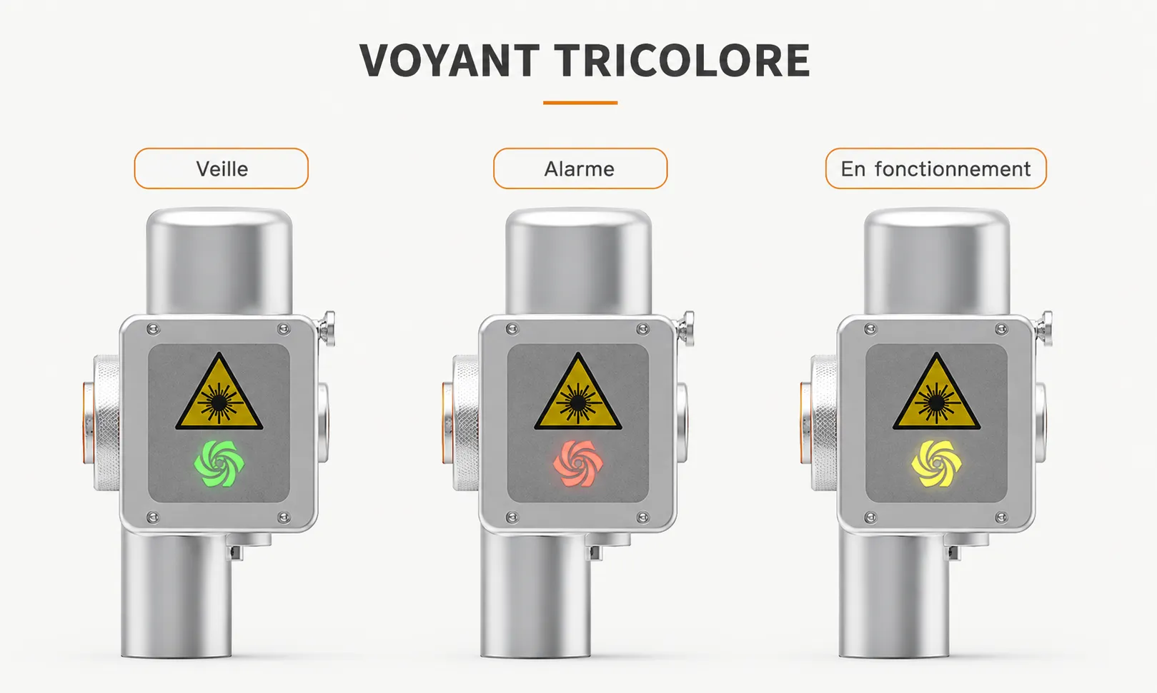 Voyant tricolore de la tête de nettoyage laser