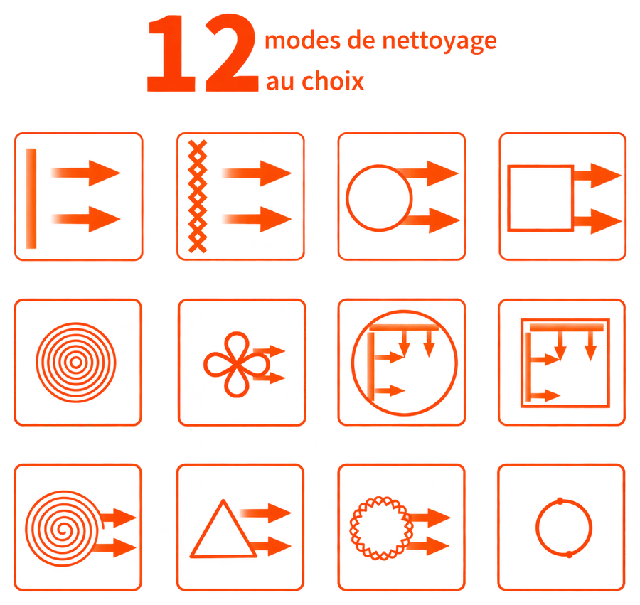 Les douze figures de balayage proposées par la tête de nettoyage : lignes, cercles, spirales, rectangles et remplissages