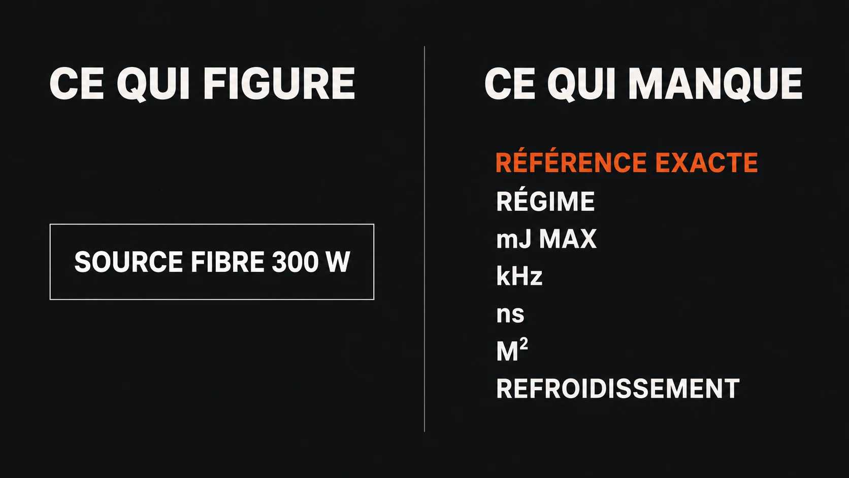 Une ligne de devis mentionnant une source fibre de 300 watts, et les sept informations manquantes pour la comparer
